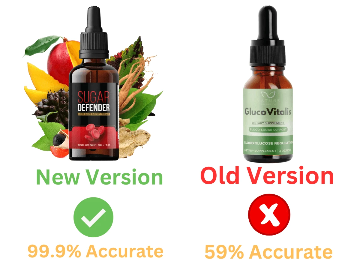 GlucoVitalis Weight Loss Supplement